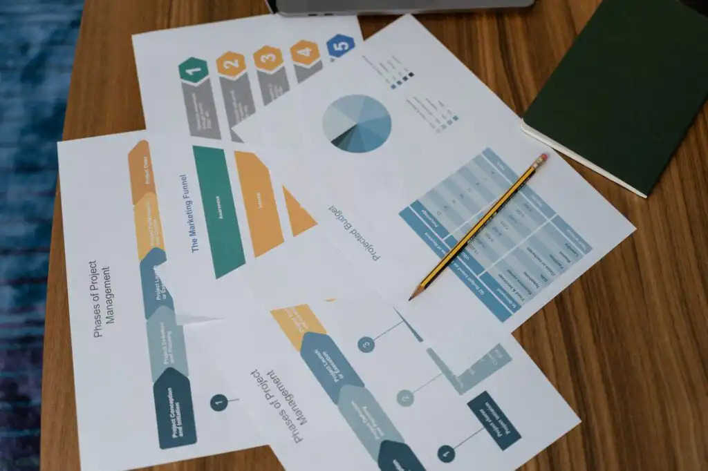 Funnel B2B bloccato? Controlla la dashboard CRM